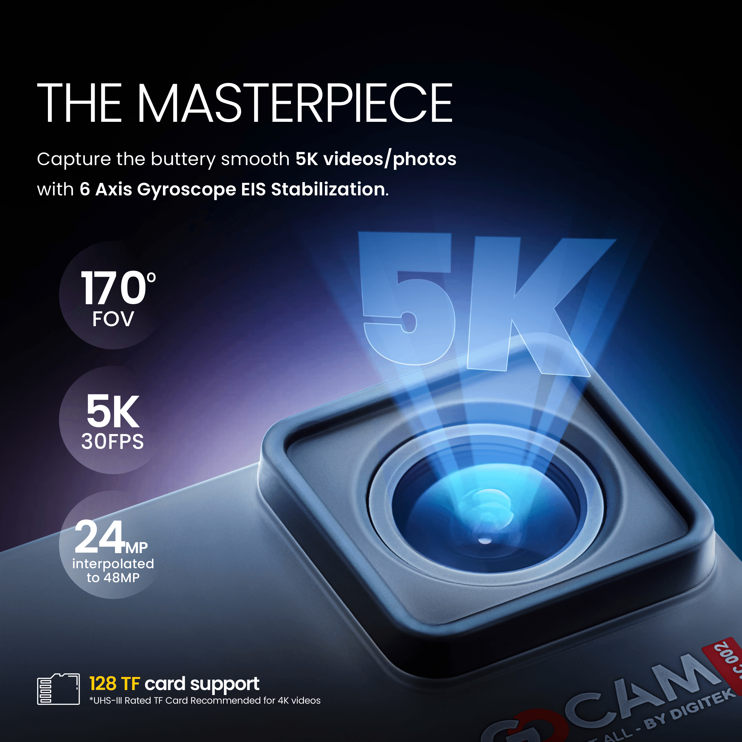 GoCAM (DAC-002) 5K 60fps 24MP WiFi Ultra HD Sports Action Camera with 2" HD Screen & External MIC Support 100 feet Waterproof (with Waterproof case) 2 x 1350mAh Battery