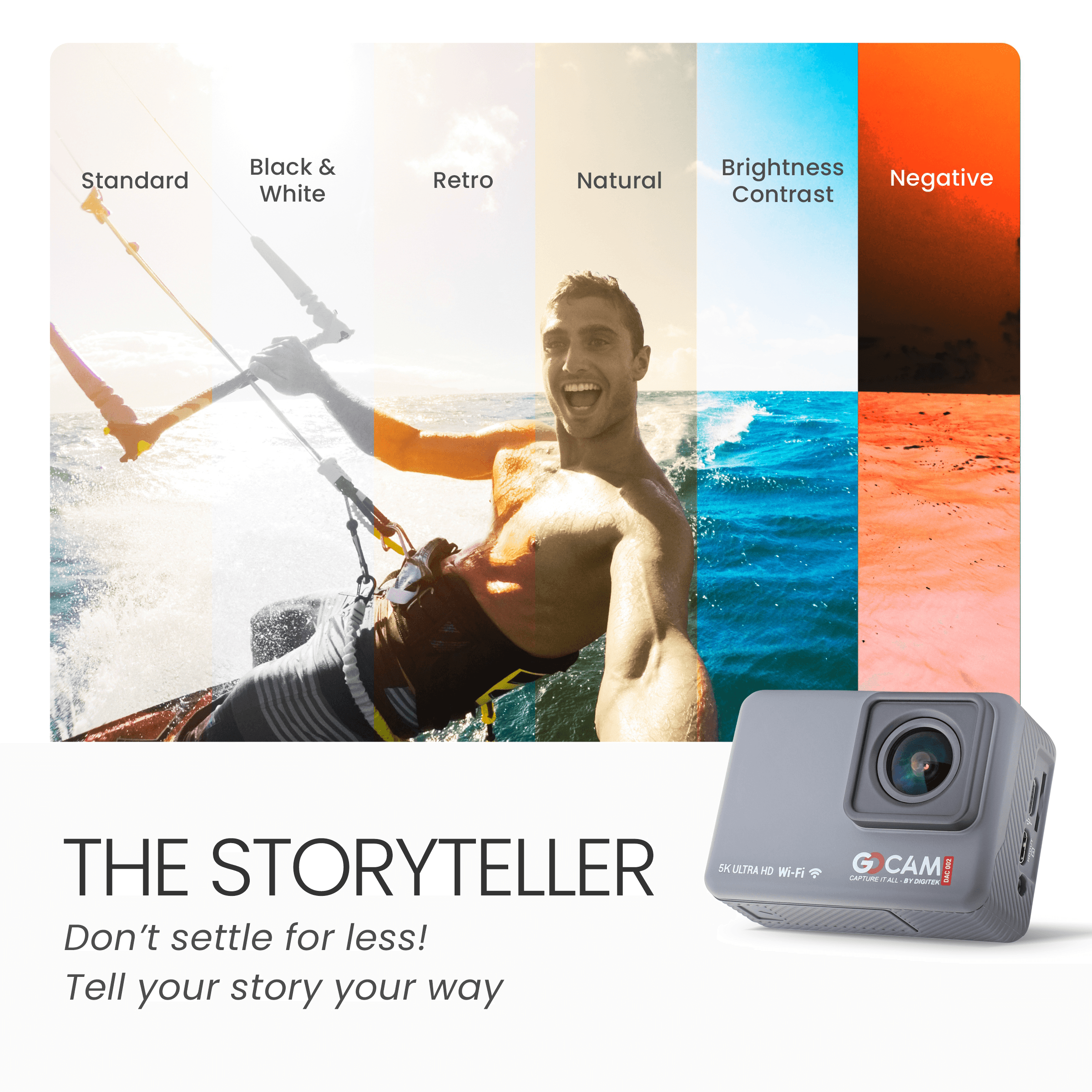 GoCAM (DAC-002) 5K 60fps 24MP WiFi Ultra HD Sports Action Camera with 2" HD Screen & External MIC Support 100 feet Waterproof (with Waterproof case) 2 x 1350mAh Battery