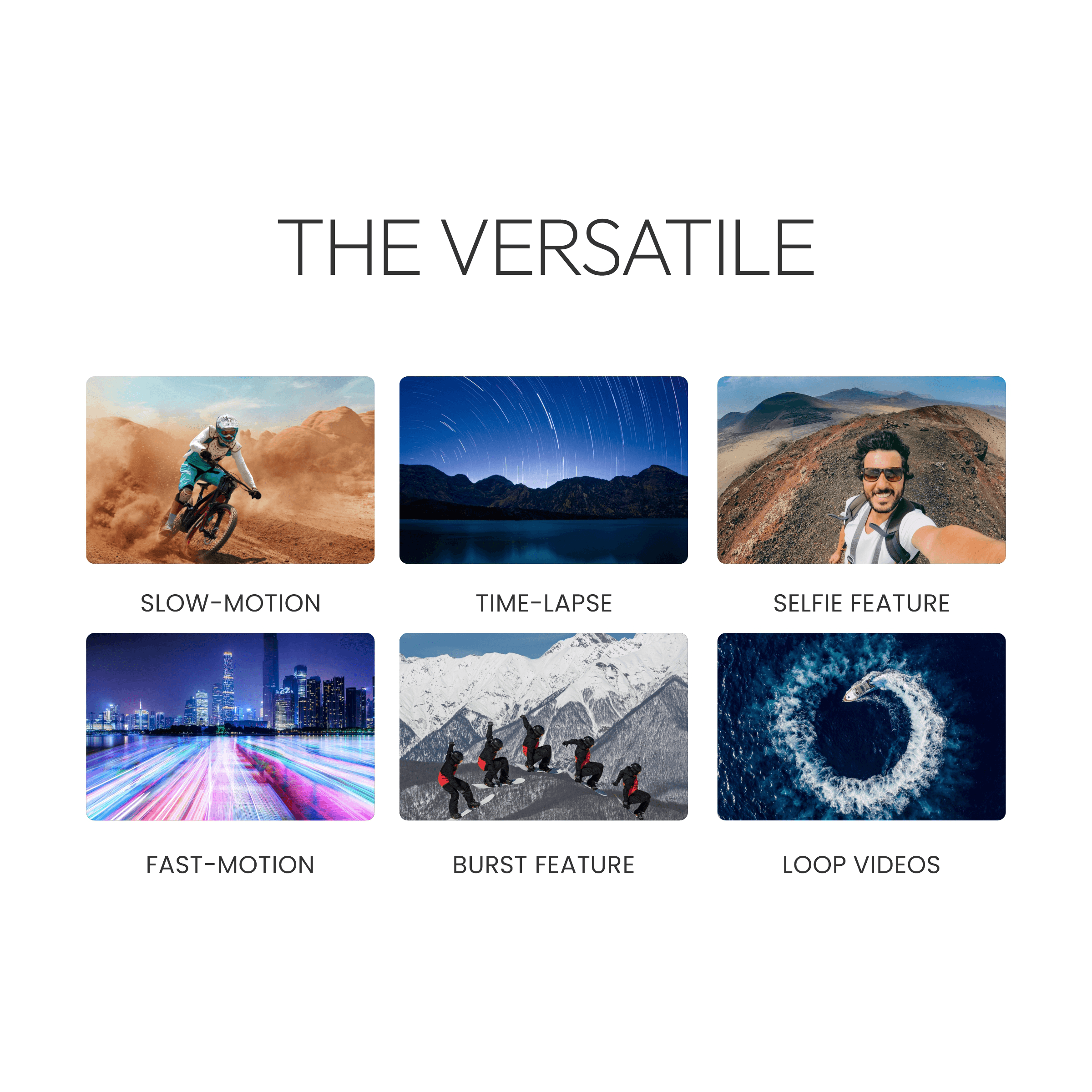 GoCAM (DAC-002) 5K 60fps 24MP WiFi Ultra HD Sports Action Camera with 2" HD Screen & External MIC Support 100 feet Waterproof (with Waterproof case) 2 x 1350mAh Battery