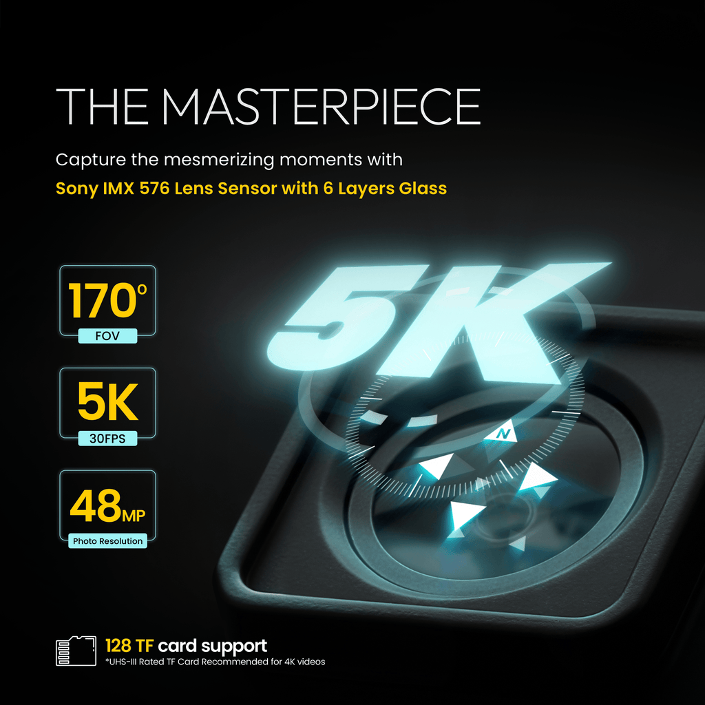 GoCAM (DAC-101) 5K 30FPS 48MP WiFi Ultra HD Sports Action Camera| Dual TouchScreen|6-Axis Gyro EIS Stabilization | MIC Support  Waterproof | 2 Batteries (Black)